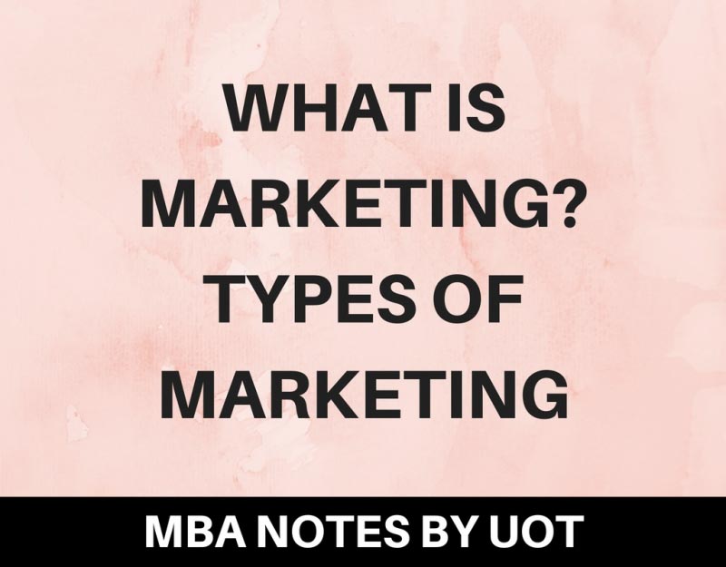What Is Marketing? Marketing Definitions | Types Of Marketing | Marketing Basics