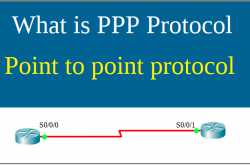 What is PPP Protocol In Computer Networks | Technet 2U