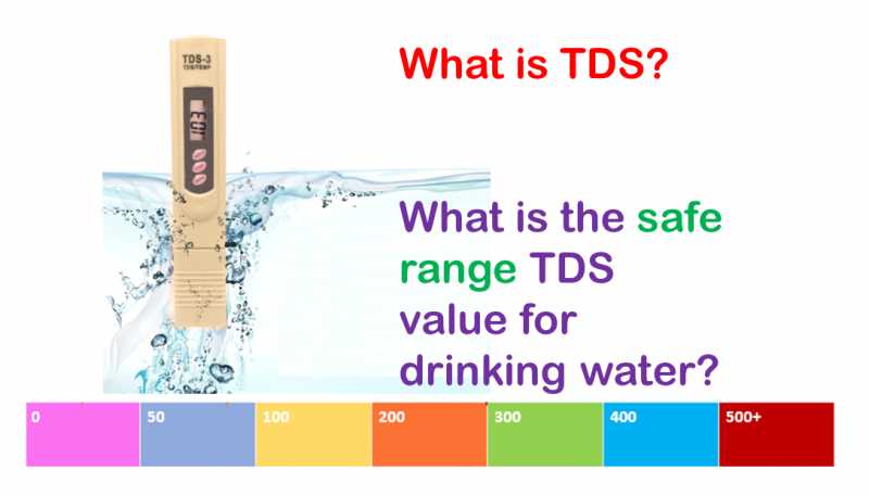 What Is TDS And How Much Of TDS Is Suitable For Drinking Water? | Hozone
