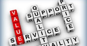 What Is Value Selling ?