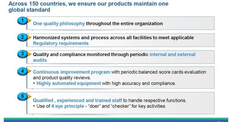 What Makes Your Slide Look Good? {Examples Inside}