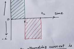 What type of current does the solar system produce?