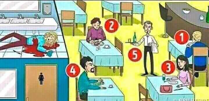 WhatsApp Puzzle: Who Is The Killer