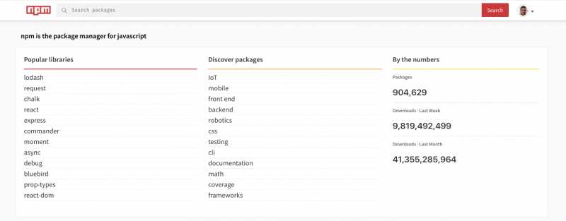 When Should We Publish A NPM Package? - Vijay Thirugnanam