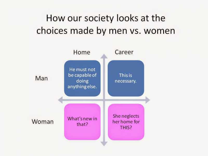 Where Did She Go Wrong?