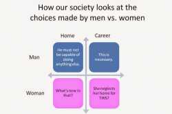 Where did she go wrong?