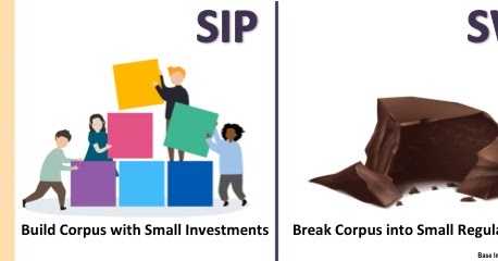 Which Is Better SIP Or SWP?