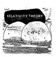 Who Developed The Theory Of Relativity?