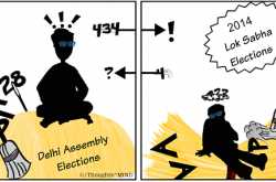 why aam aadmi party lost the haystack?