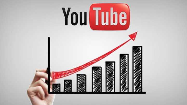 Why Buy Real Youtube Views To Develop Channel