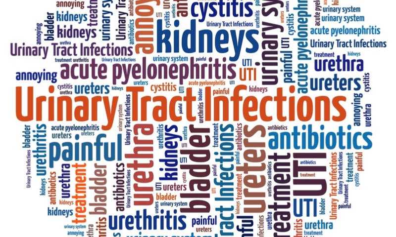 Why Children Develop Urinary Tract Infections #A2ZChallenge - NatkhatZ