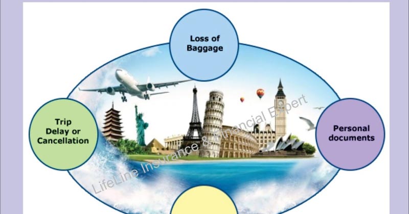 Why Do You Need Travel Insurance !!