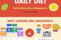 Why Lemons are an important part of your daily diet