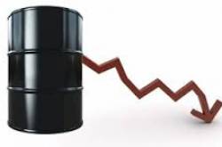 Why Oil Prices are Falling in India?