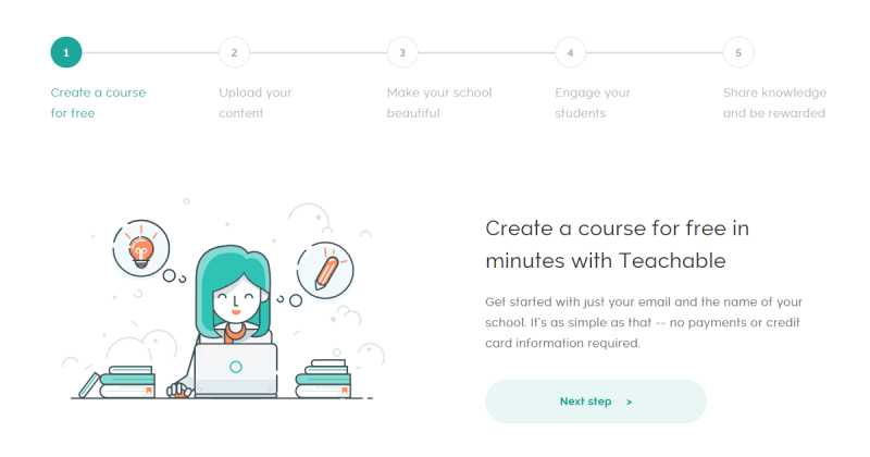 Why Programmers Should Create And Sell Online Courses