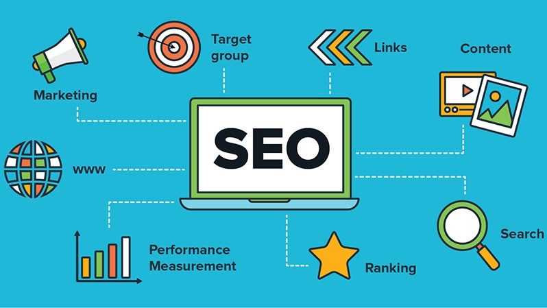 Why SEO Marketing Matters In Big Cities?