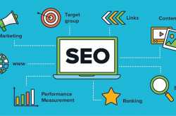 Why SEO marketing matters in big cities?