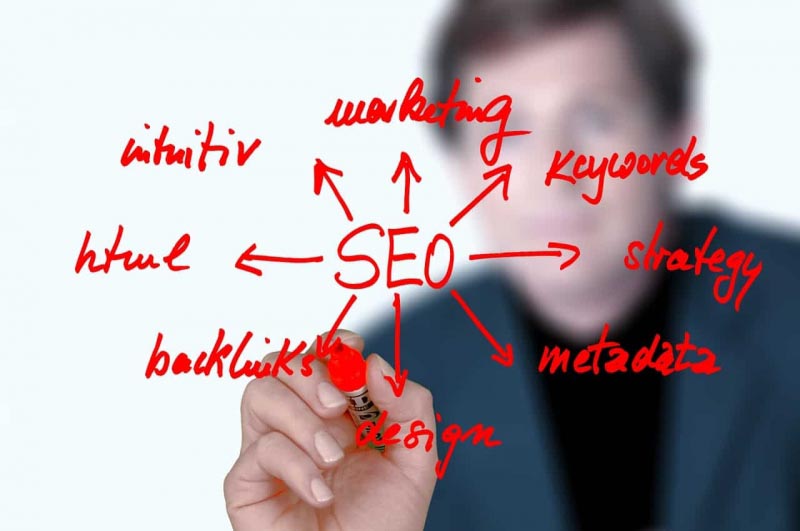 Why Serpbook Is A Recommended SEO Tool And Resource