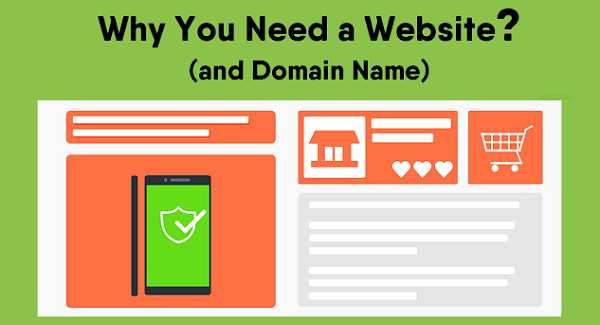 Why You Need A Website In 2019 (and Domain Name) - Know The Secrets