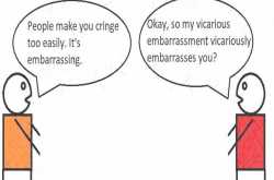 Why do certain behaviours make us cringe?