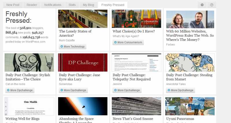 Why Do I Love ‘Freshly Pressed?’