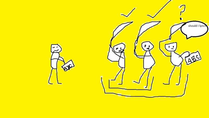 Why Do We Lose Our Collective Conscience First Over Individual Conscience (PART 1)