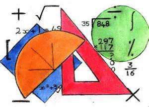 Why Is 1/0 Infinity But 0/0 Undefined?