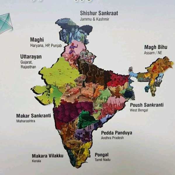 Why Is Makar Sankranti Always On Jan 14th / 15th