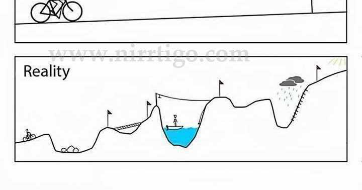 Why Making Quick Bucks In Real Estate Is Far From Reality?