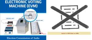 Why One Should Opt For NOTA : Its Importance In Elections