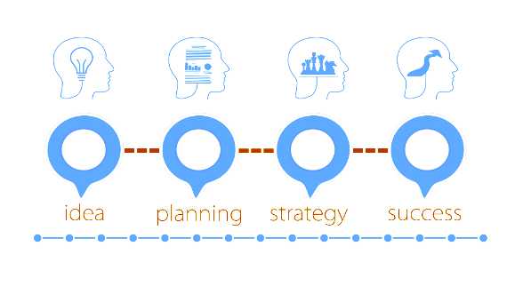 Why You Need To Start Using A Team Management Software