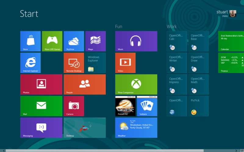 WinDows 8 Hits !