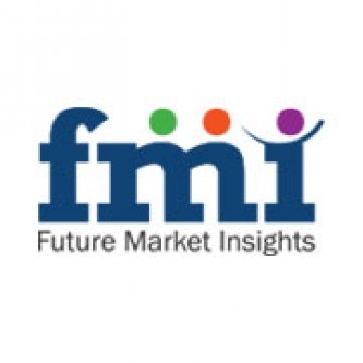 Wind Turbine Shaft Market To Register A Stout Growth By 2027-end
