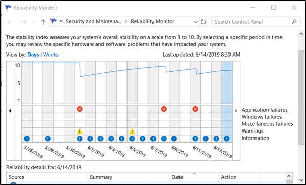 Windows 10 Reliability Monitor Not Updating Or Working