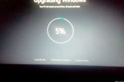 Windows 10 Update is Available Free for limited edition.