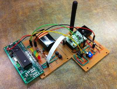 Wireless Human Health Online Monitor ECE Project