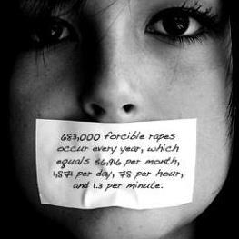 Women Safety And The Government !!