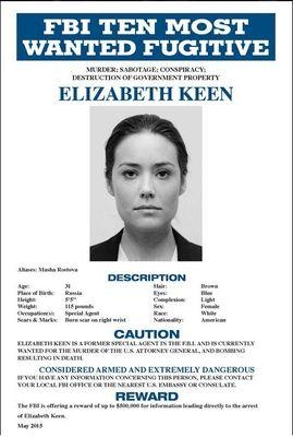 Wonder Women : Part 1