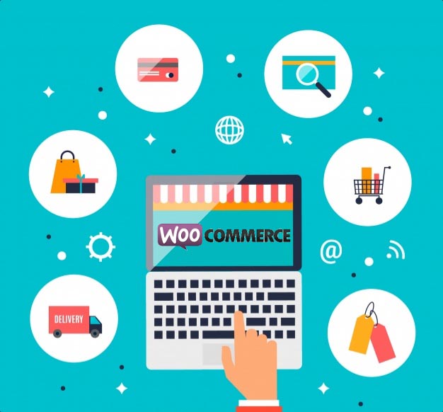 WooCommerce, The Best ECommerce Platform