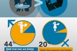 Wordless Thursday - Climbing the Corporate ladder