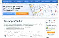 Workflow Automation for Onboarding