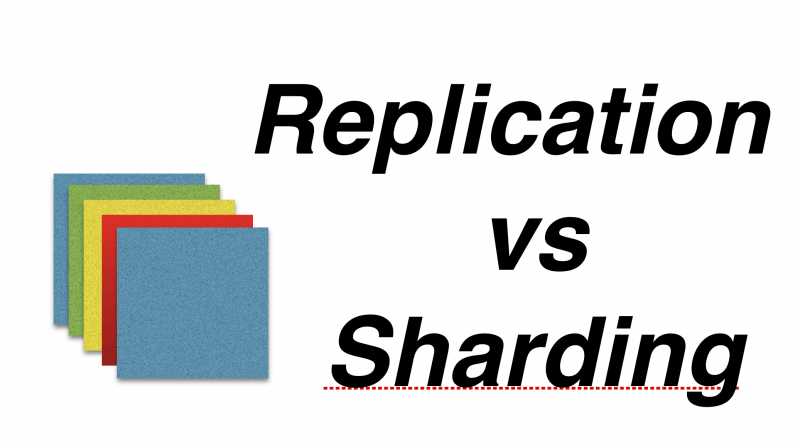 Working On Scale: What Is Replication And Sharding And Where To Use Which One? - Learn Steps