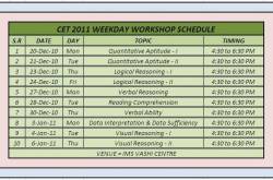 Workshop Schedule for CET 2011 Weekday Batch
