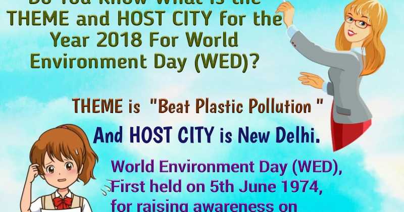 World Environment Day (WED) | Theme Year-wise | Host City