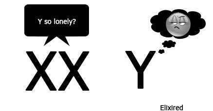 Y-chromosome Is Depleting, Will Men Become Endangered Or Extinct In Future? 