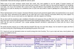 Yayawar goes cleaning Kasol - Follow-up