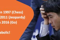 You know AI has arrived when…