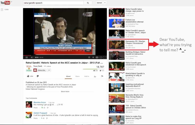 YouTube On Rahul Gandhi