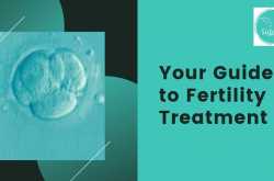Your Guide to Fertility treatment - Subhag | For Humanity - Fertility treatment