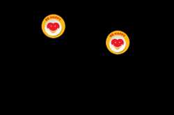 Your Heart needs Positivity